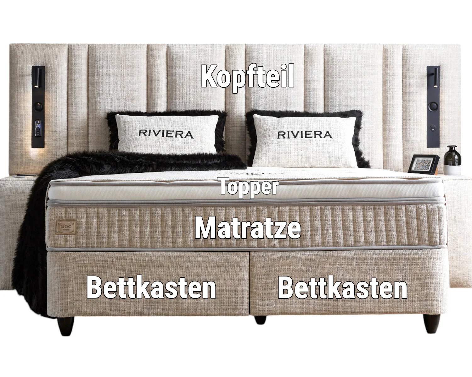 Boxspringbett Riviera Sandbeige Voll-orthopädisches Komfortbett mit Bettkasten, Stauraum, inkl. kostenlose Lieferung und Montage, inkl. Beleuchtung und integrierten USB-Steckdose im Kopfteil - Image 3