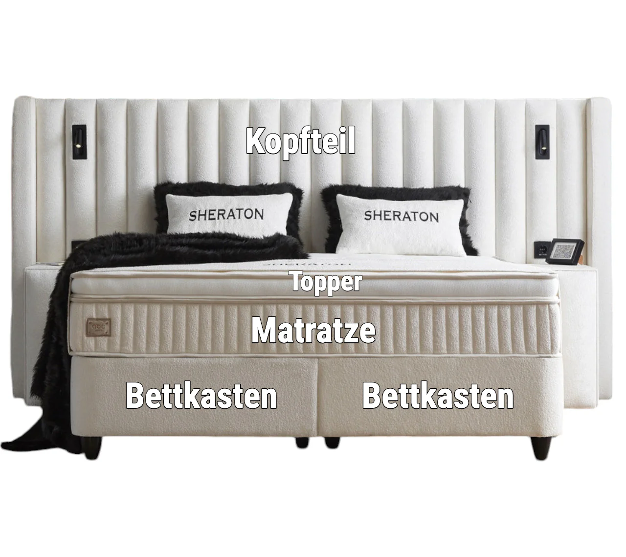 Boxspringbett Sheraton Cremeweiß Voll-orthopädisches Komfortbett mit Bettkasten, Stauraum, inkl. kostenlose Lieferung und Montage, inkl. Beleuchtung und integrierten Steckdosen im Kopfteil - Image 3